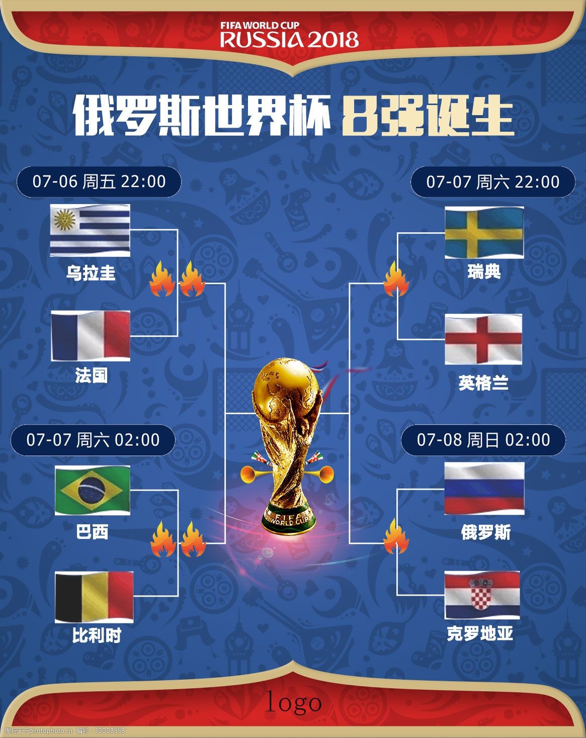 而对于