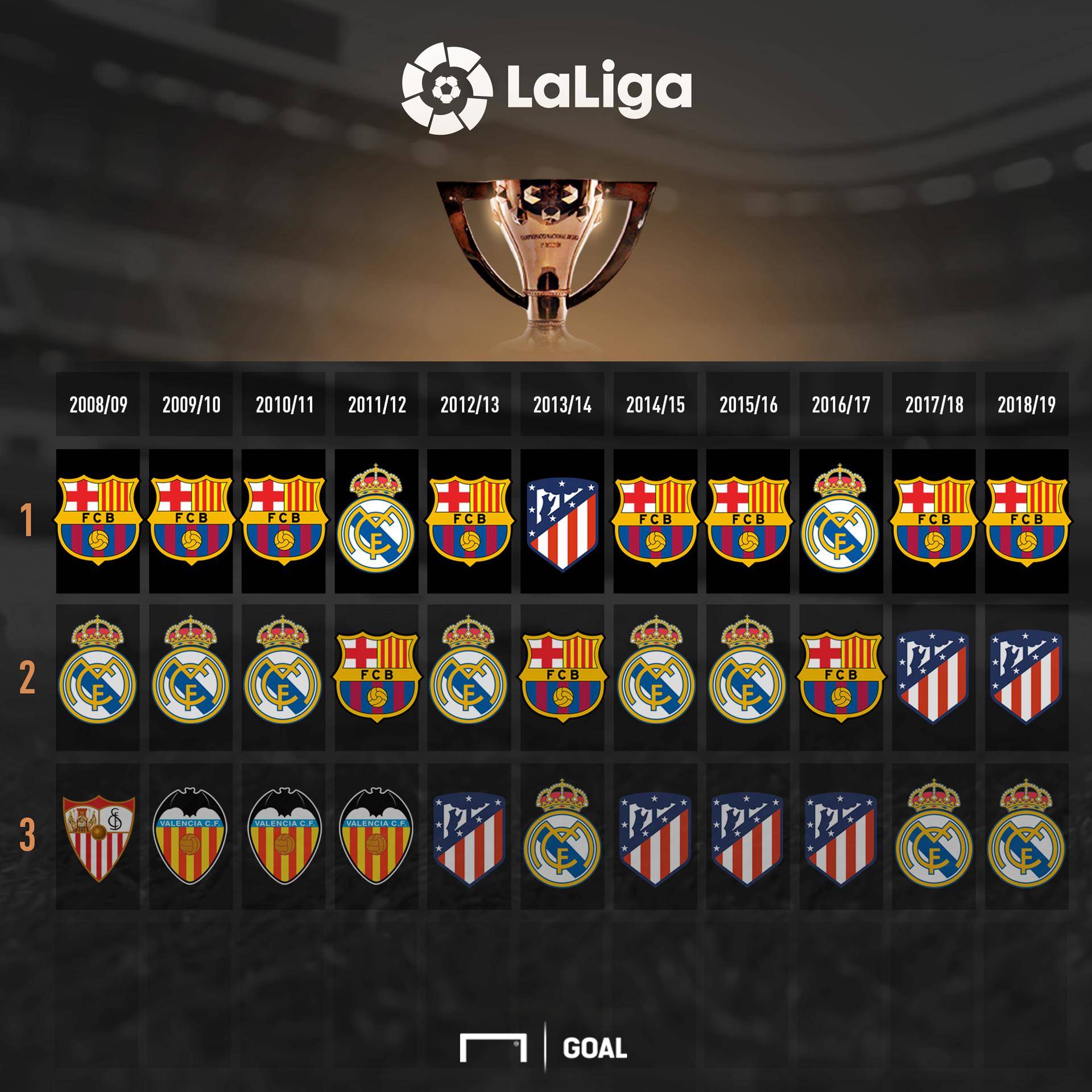 球队的心理 球队的心理